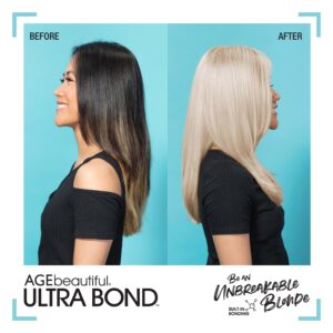 ULTRA BOND™ Crème Developer – 20 Volume