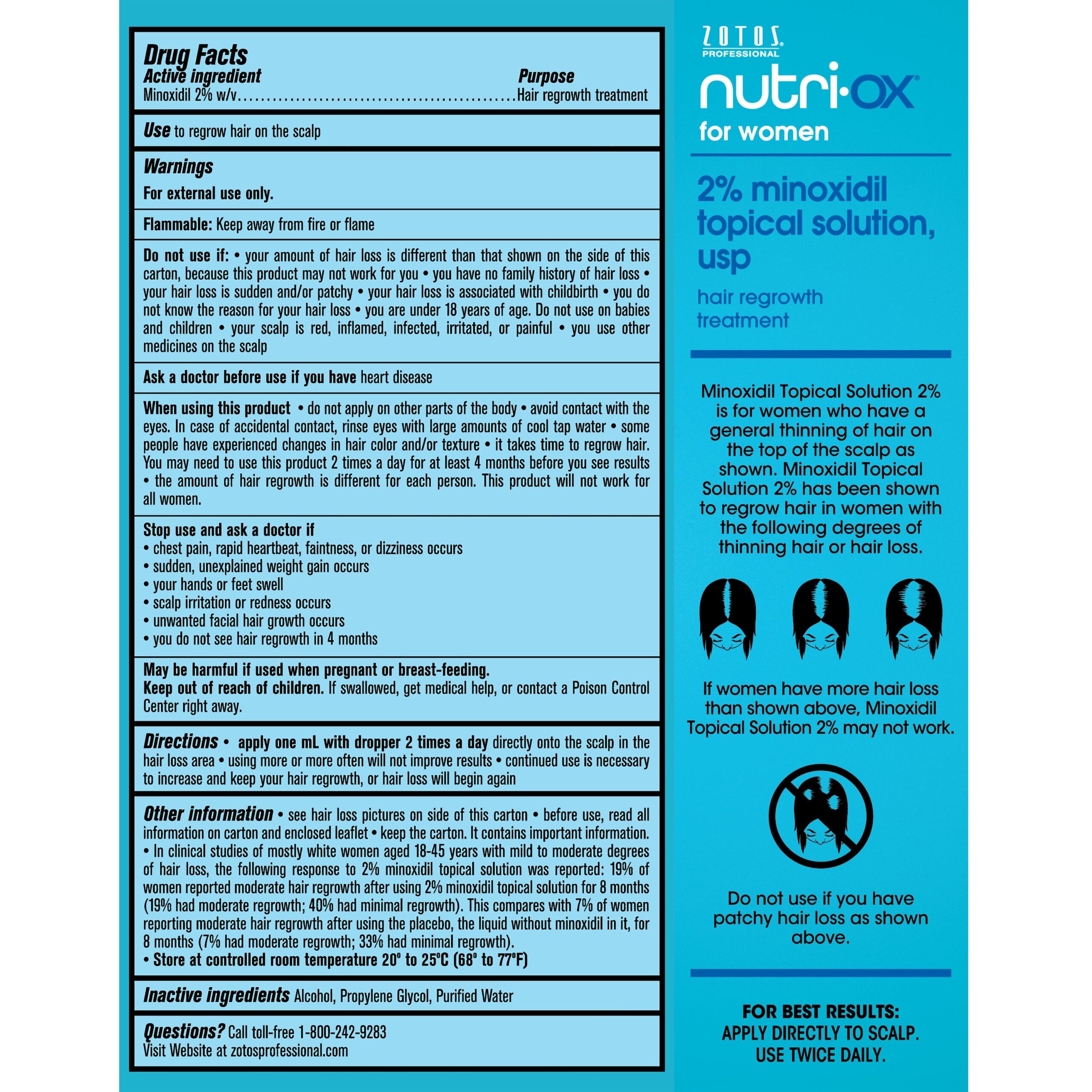 Back of pack information.